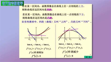 上凹|凹函数